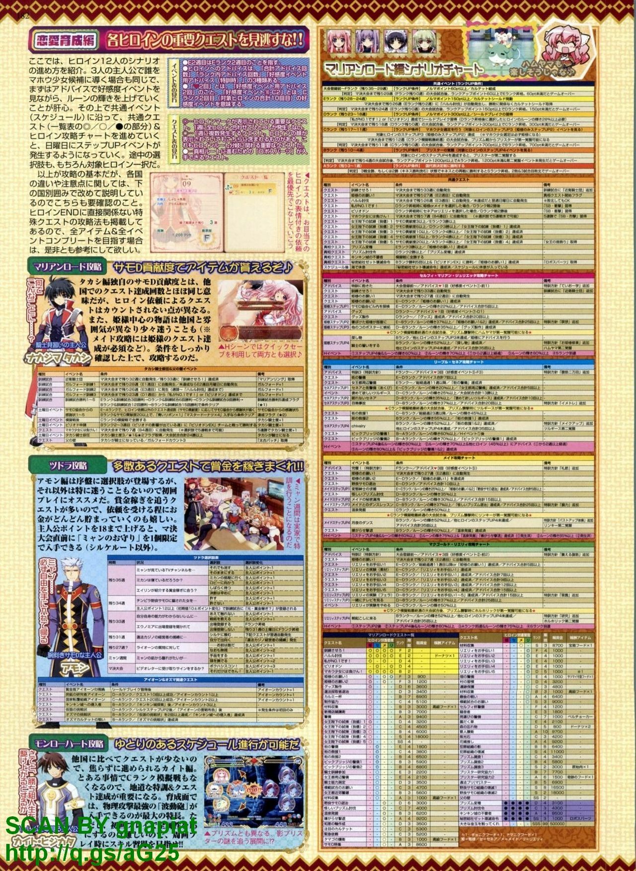 BugBug 2010-04 Vol. 188 page 182 full