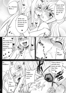 (C80) [Blaze (Scotch)] Mariya-sama ga Miteru (Maria Holic) [Spanish] [Kuro-Nya] - page 20