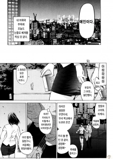 [Ootsuka Kotora] Zettai Renai Shugi - Absolute Love Principle [Korean] [Project H] - page 10
