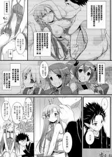 (C82) [Digital Lover (Nakajima Yuka)] D.L.action 70 (Sword Art Online) [Chinese] [指○奶茶步兵團] - page 6