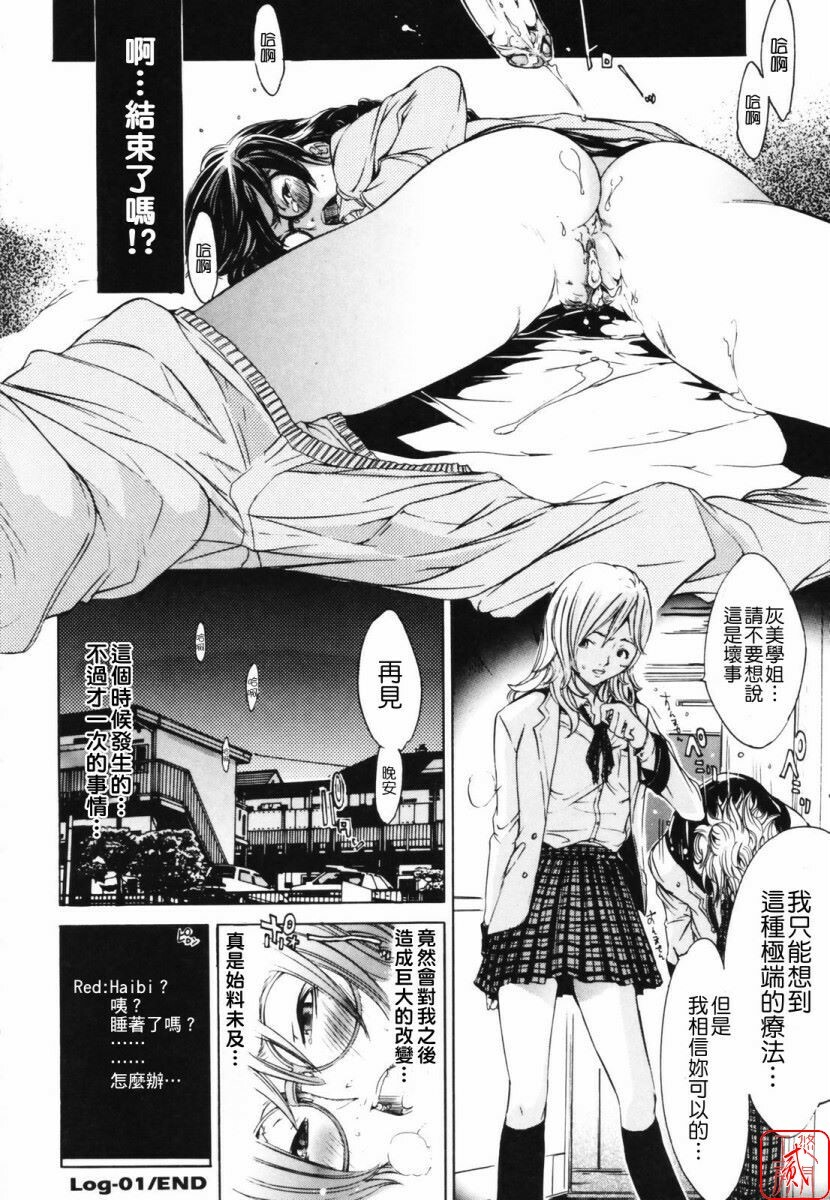 [Kentarou] RPG - Role Playing Girl [Chinese] page 20 full