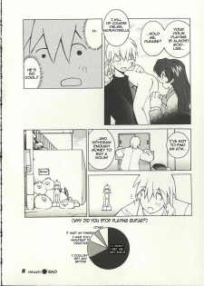 [Dowman Sayman] # (Sharp) [English] [thetsuuyaku] - page 16